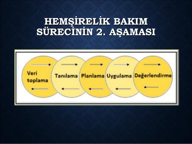Çoçukların Beslenmesine Yumuşak Poğaça Videosu 65